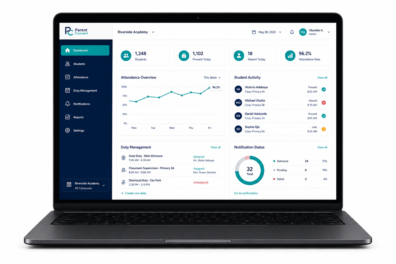ParentConnect school operations dashboard