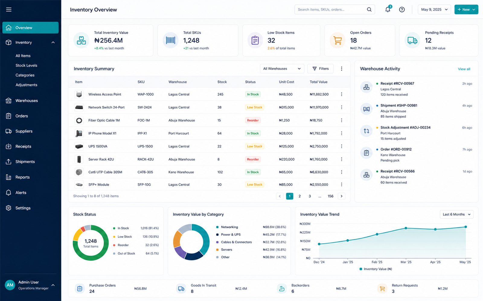Inventory & Logistics interface
